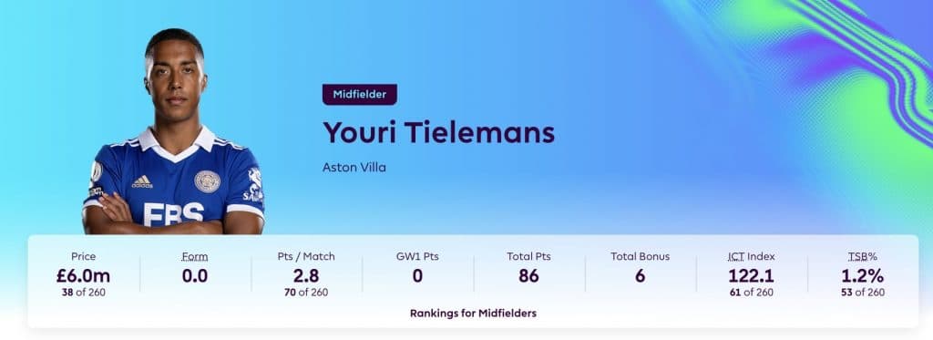 FPL profile of Youri Tielemans for 2023 with stats