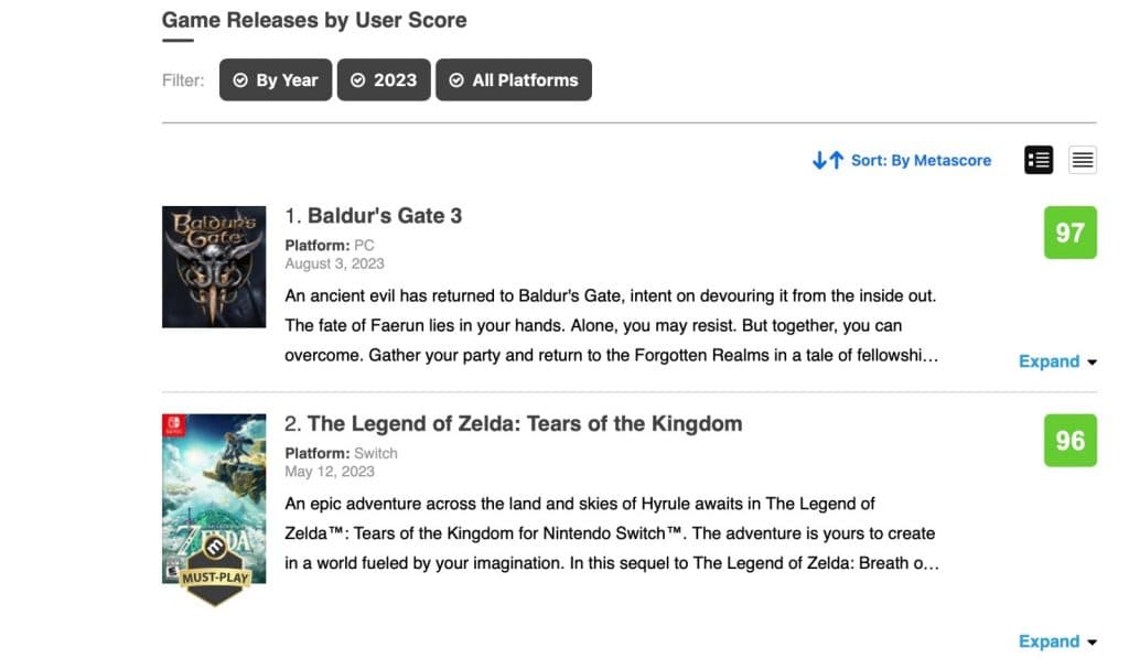 The Legend of Zelda: Tears of the Kingdom' Metacritic Rating and