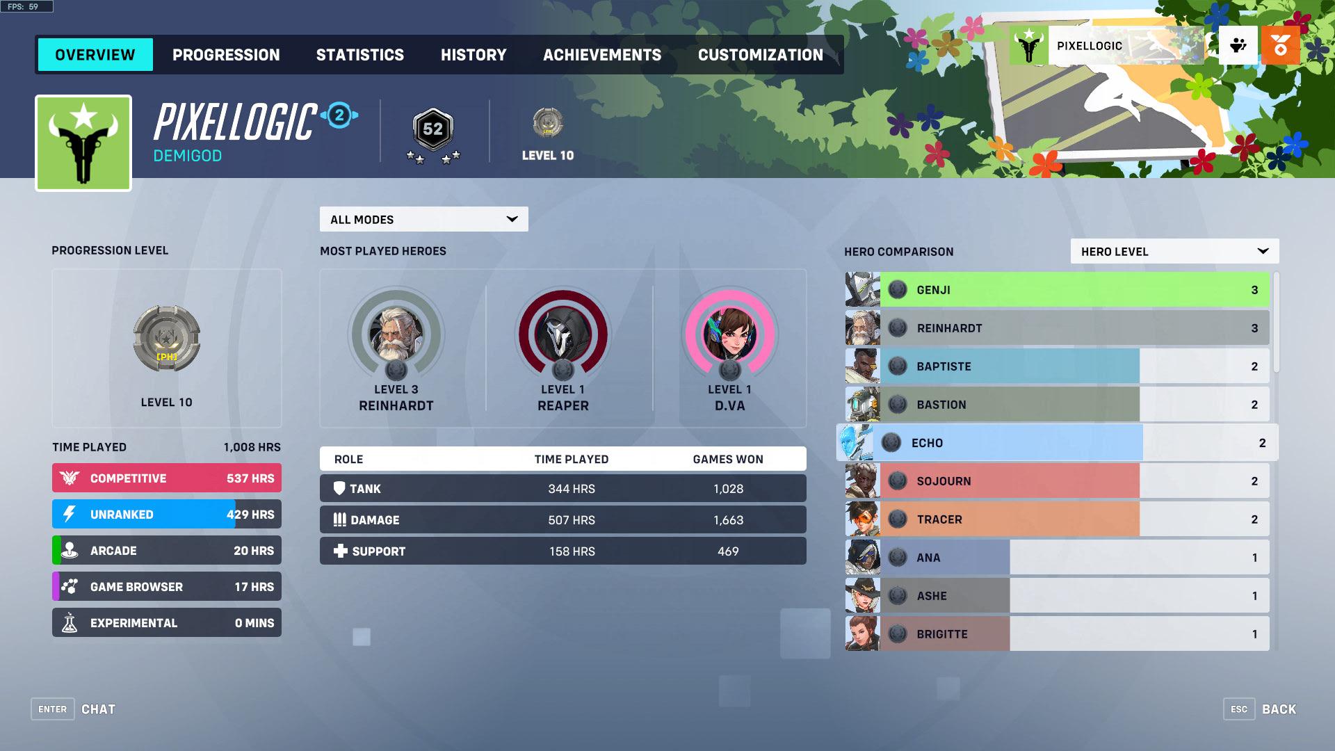 Player overview screen in Overwatch 2