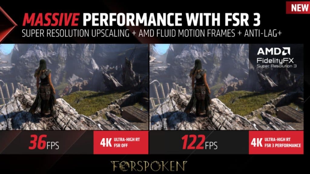 AMD FSR 3 benchmarks showcasing Forspoken