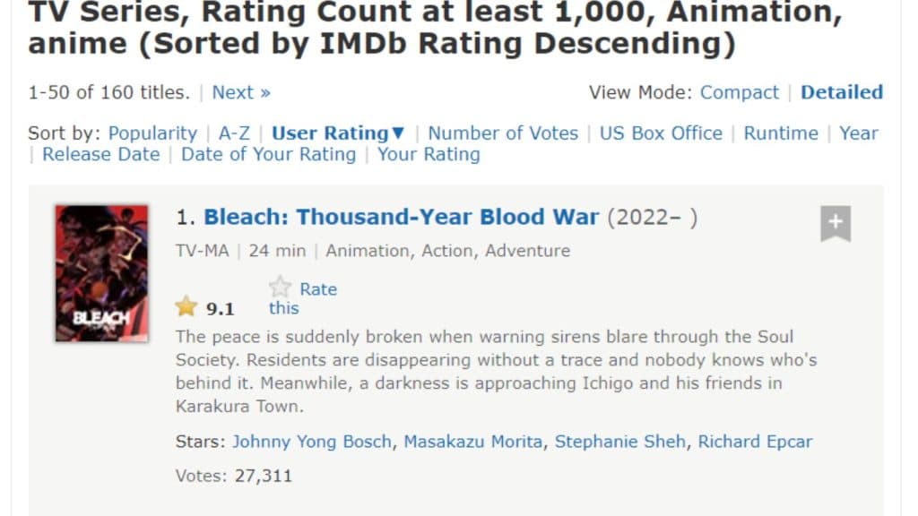 A screenshot from IMDb