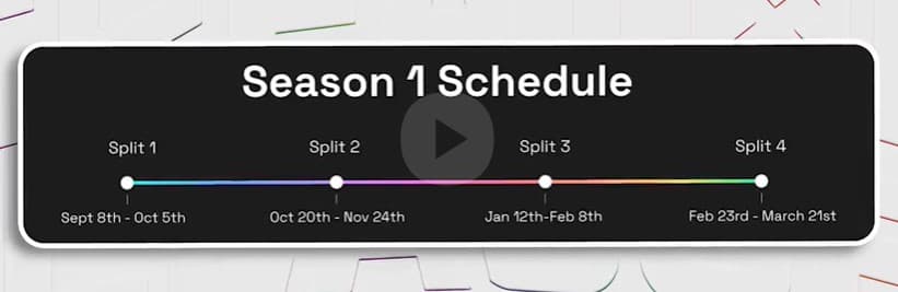 Creator League Season 1 Schedule