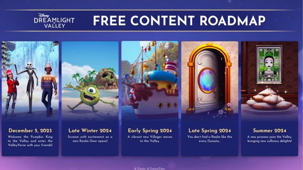 Disney Dreamlight Valley roadmap