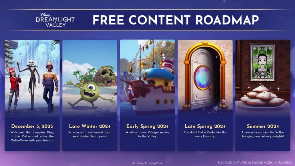 Disney Dreamlight Valley roadmap hints Daisy Duck and Mulan coming in