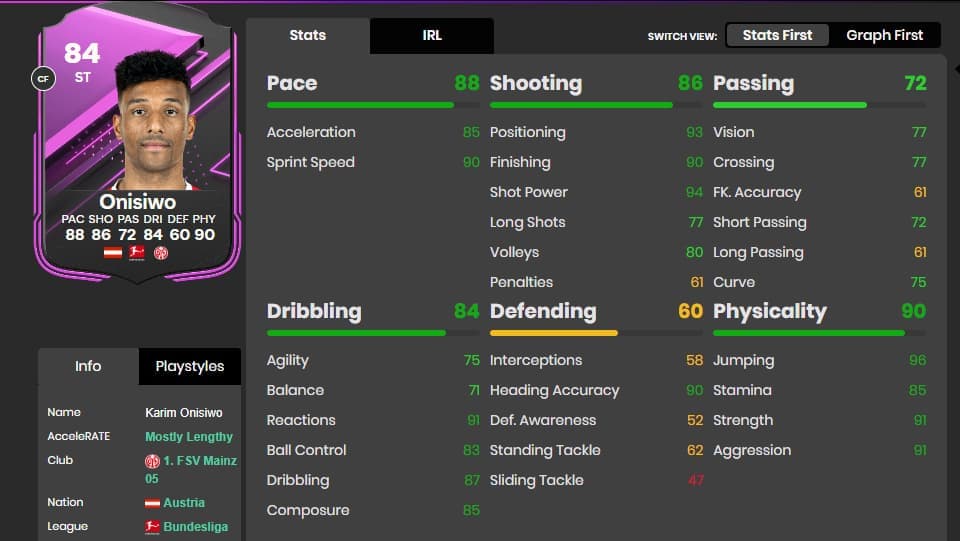 Dynamic Duos Onisiwo stats EA FC 24