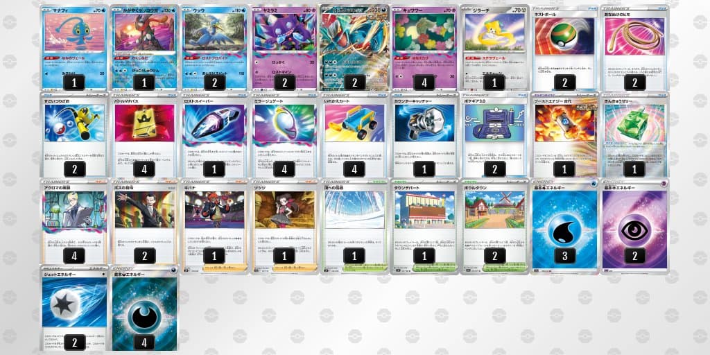 A Pokemon card deck list that includes Roaring Moon Ex