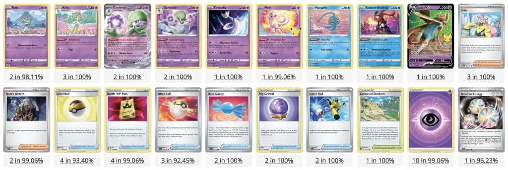 Pokemon TCG Gardevoir Ex deck list of card images
