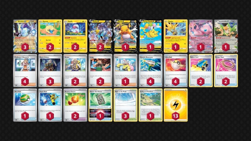 Pokemon TCG example Miraidon Ex deck list of card images by JW Kriewall