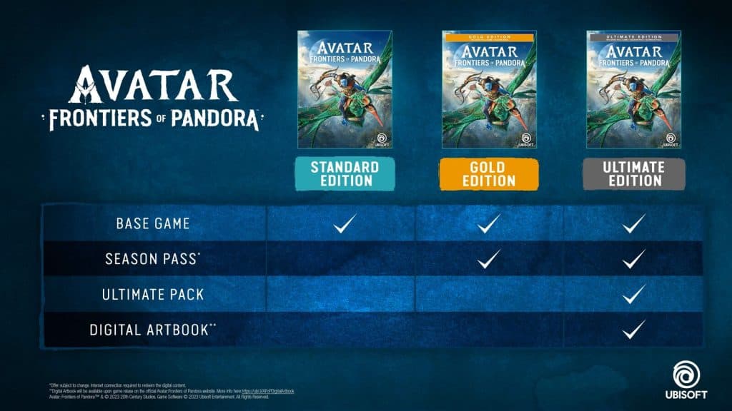 Avatar different editions