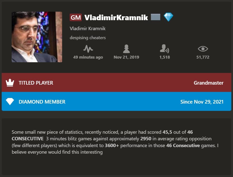 Vladimir Kramnik's Chess.com profile