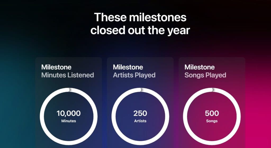 Apple Music Milestone
