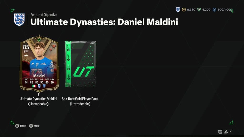 EA FC 24 Ultimate Dynasties Daniel Maldini
