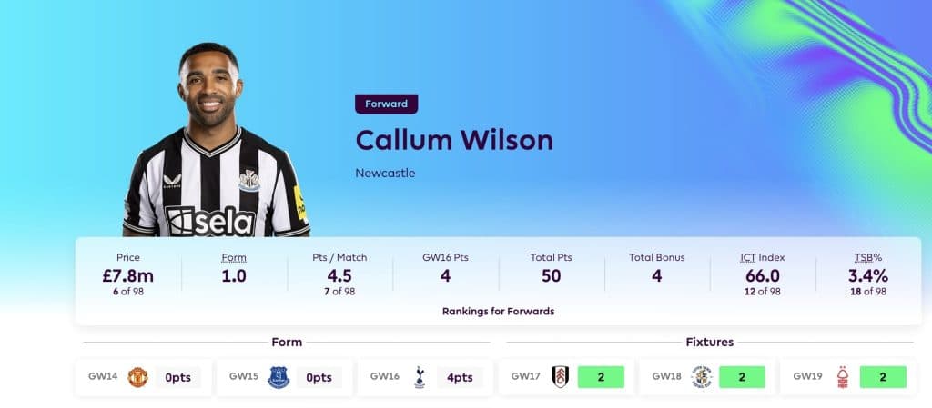 Screenshot of Callum Wilson stats in Fantasy premier league 2023/24 season