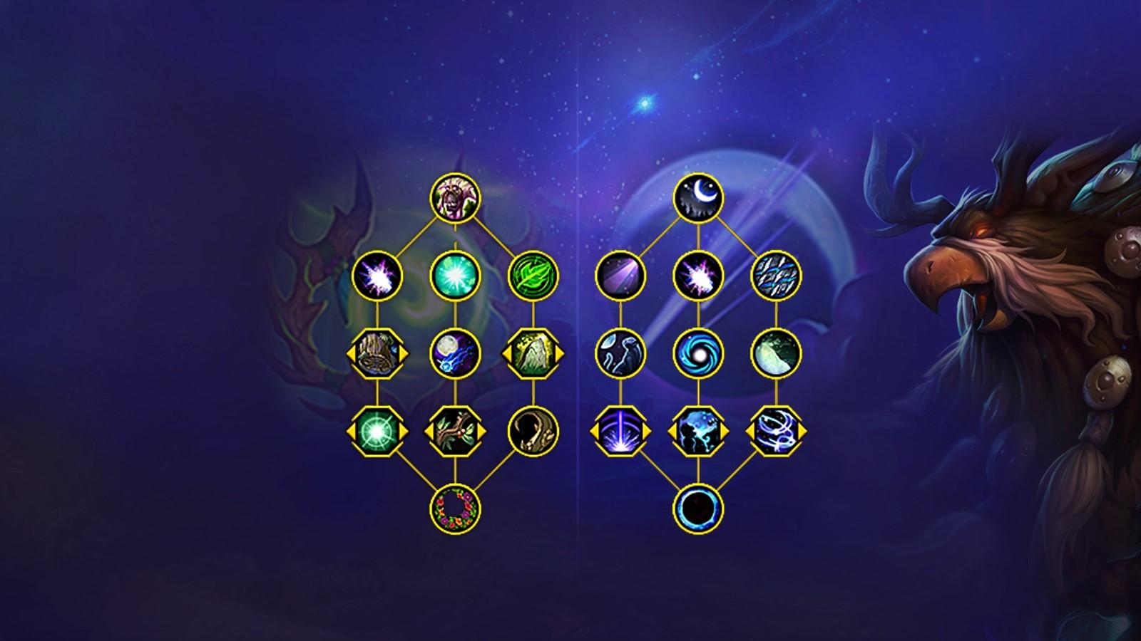 An example Hero Talents tree from The War Within