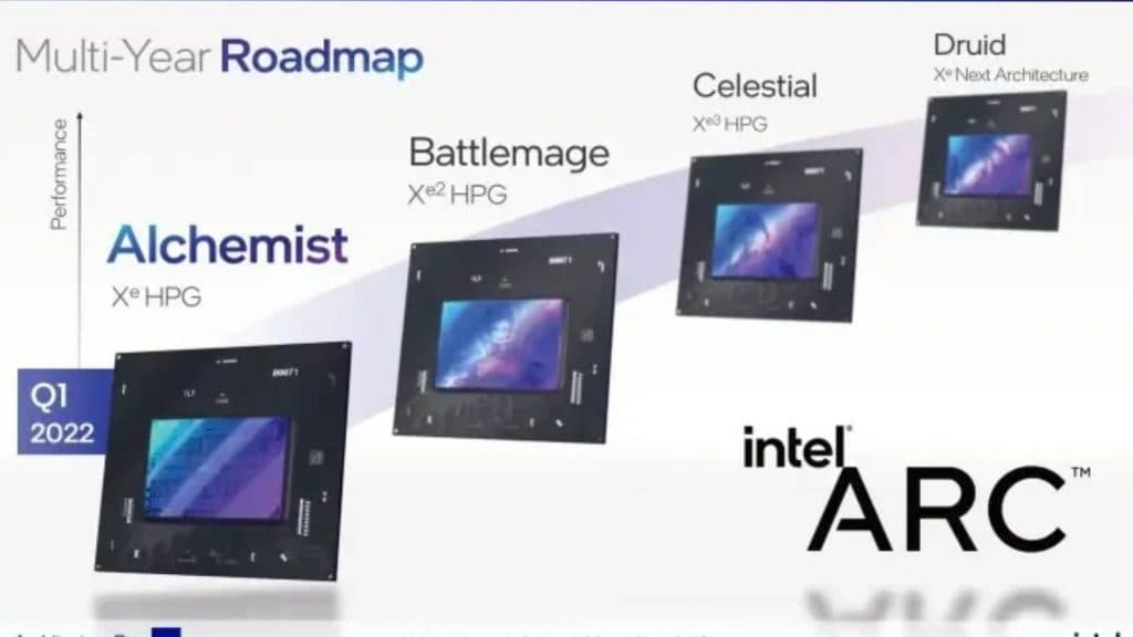 Intel Arc Xe2 battlemage GPU