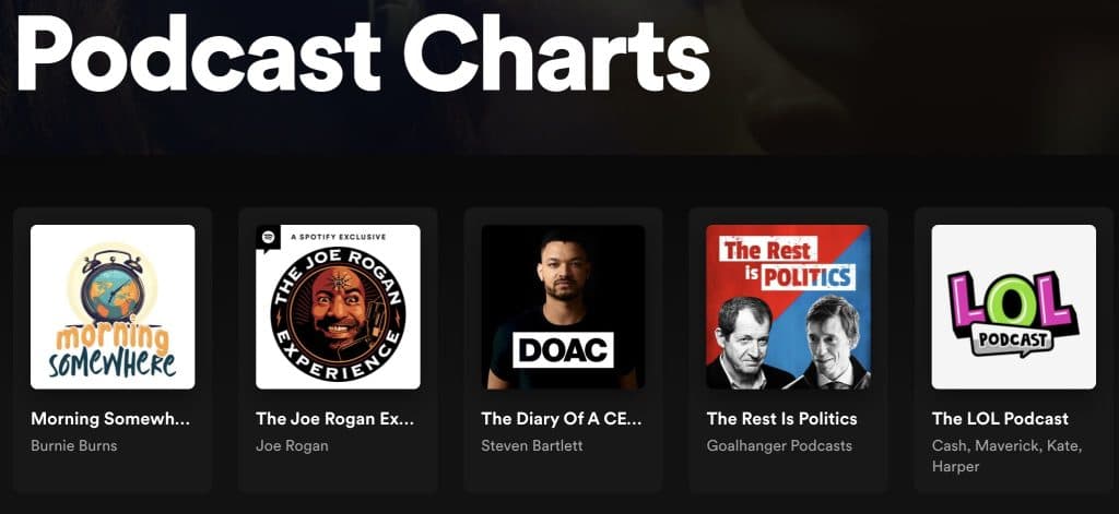 Screenshot of UK Spotify podcast charts with Morning Somewhere above Joe Rogan