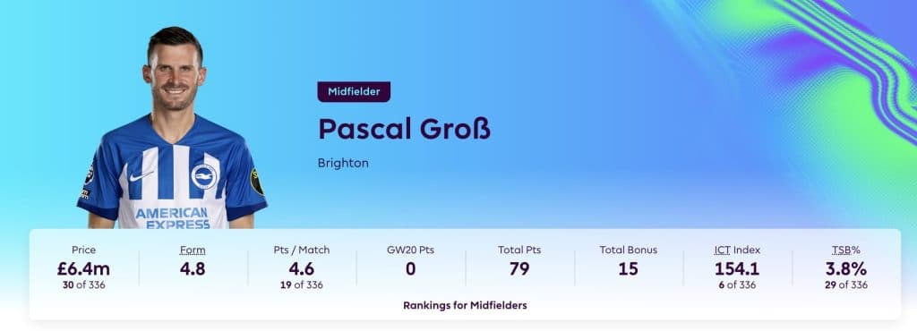 Screenshot of Pascal Gross stats in fantasy premier league