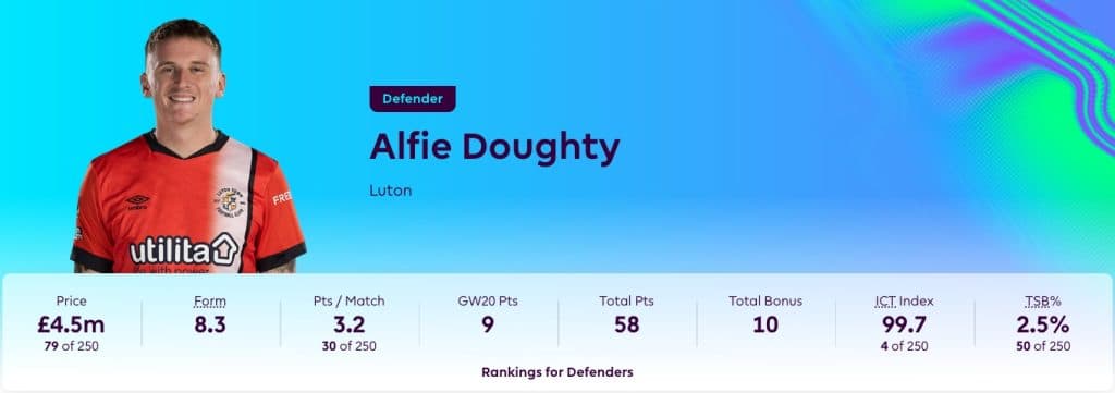 Alfie Doughty in FPL