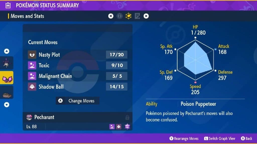 A menu shows the moves, stats, and ability for Pecharunt