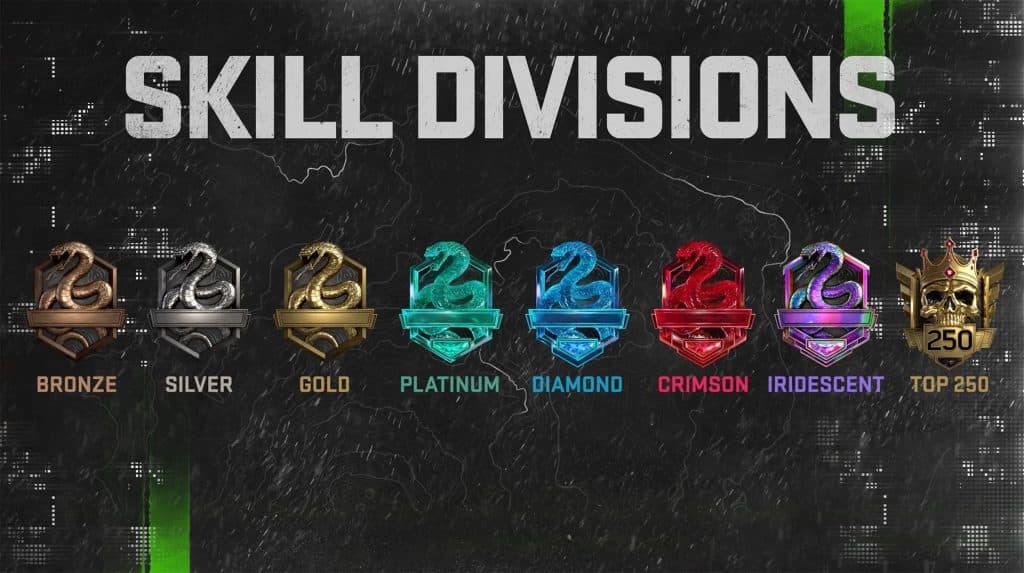 Skill Divisions in MW3 ranked play