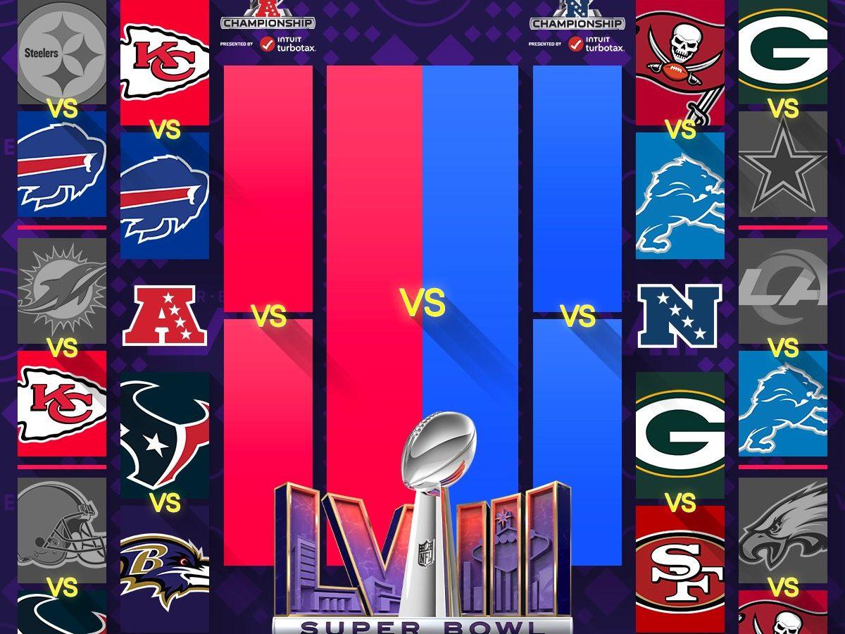 202324 NFL Divisional Round Schedule, playoff brackets, more Dexerto