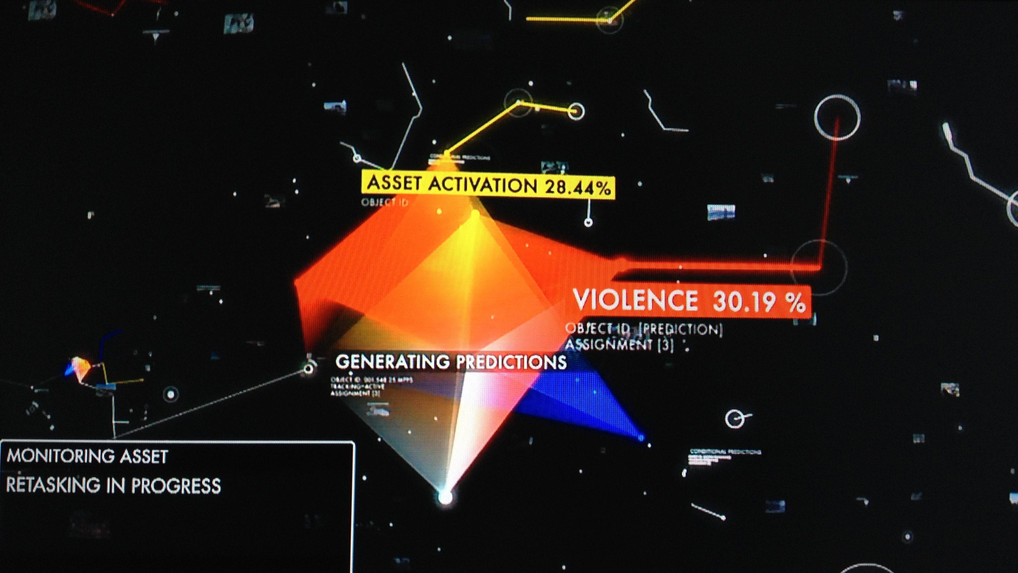 The Machine in Person of Interest: the user interface shows violence calculations.