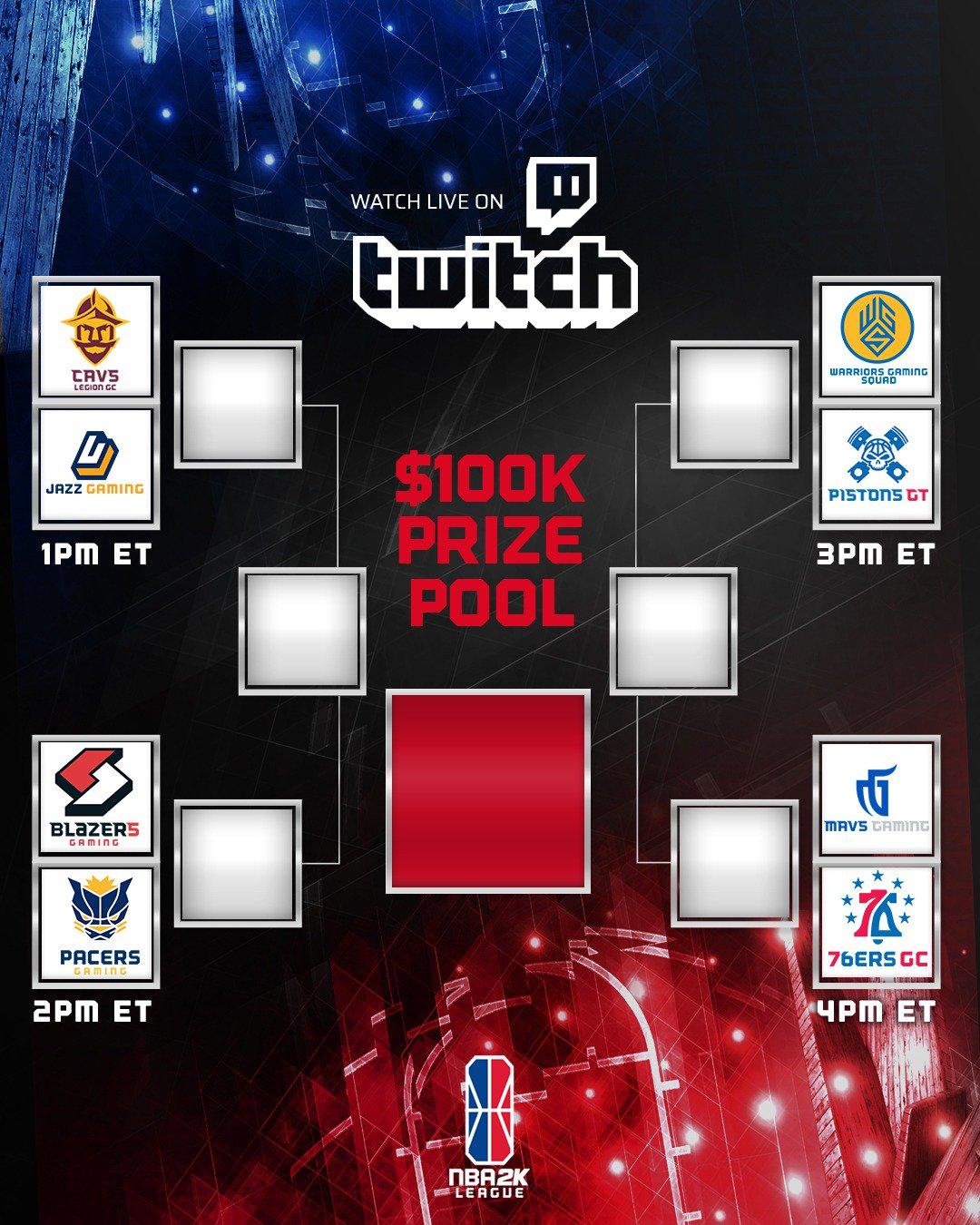 NBA 2K Pro League 'The Tipoff' Tournament Hub – Scores, Schedule, and Live  Stream - Dexerto