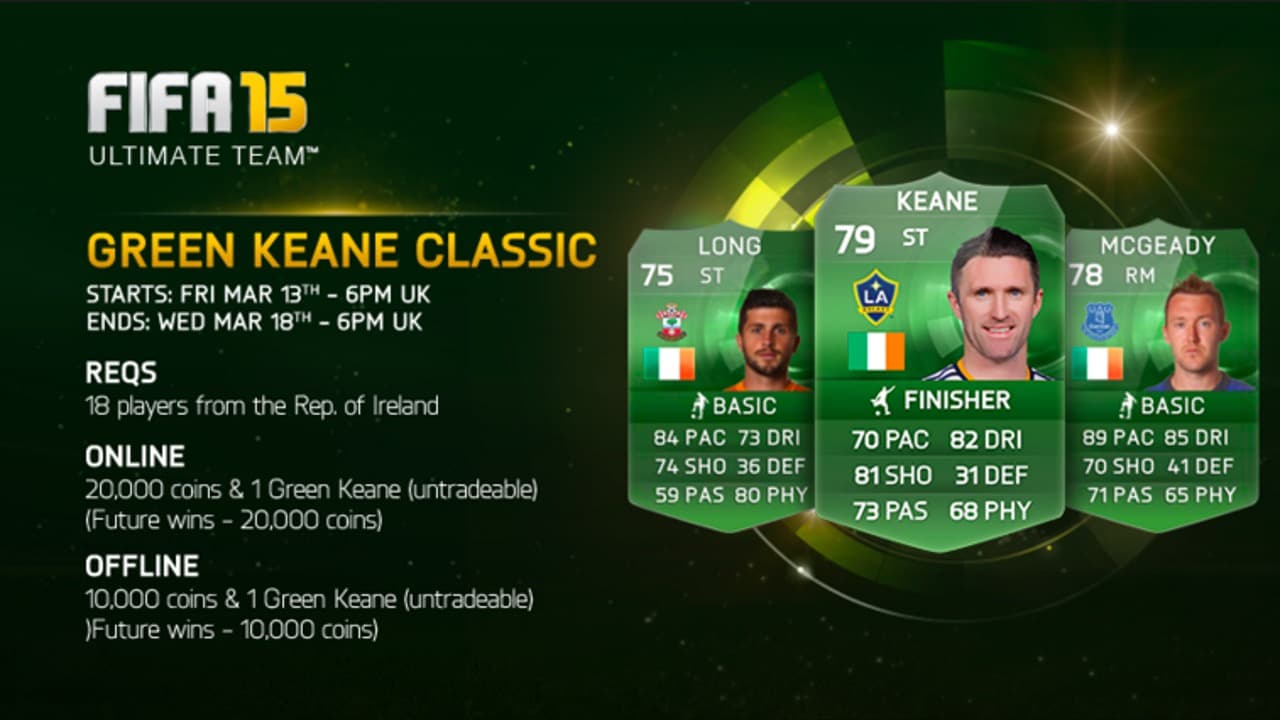 FIFA 15 requirements for St. Patrick's Day tournament