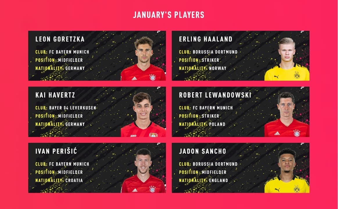January shortlist for Bundesliga POTM