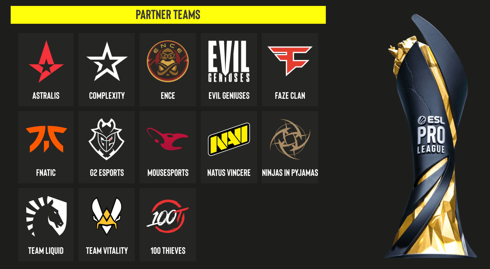 ESL's partner teams. 