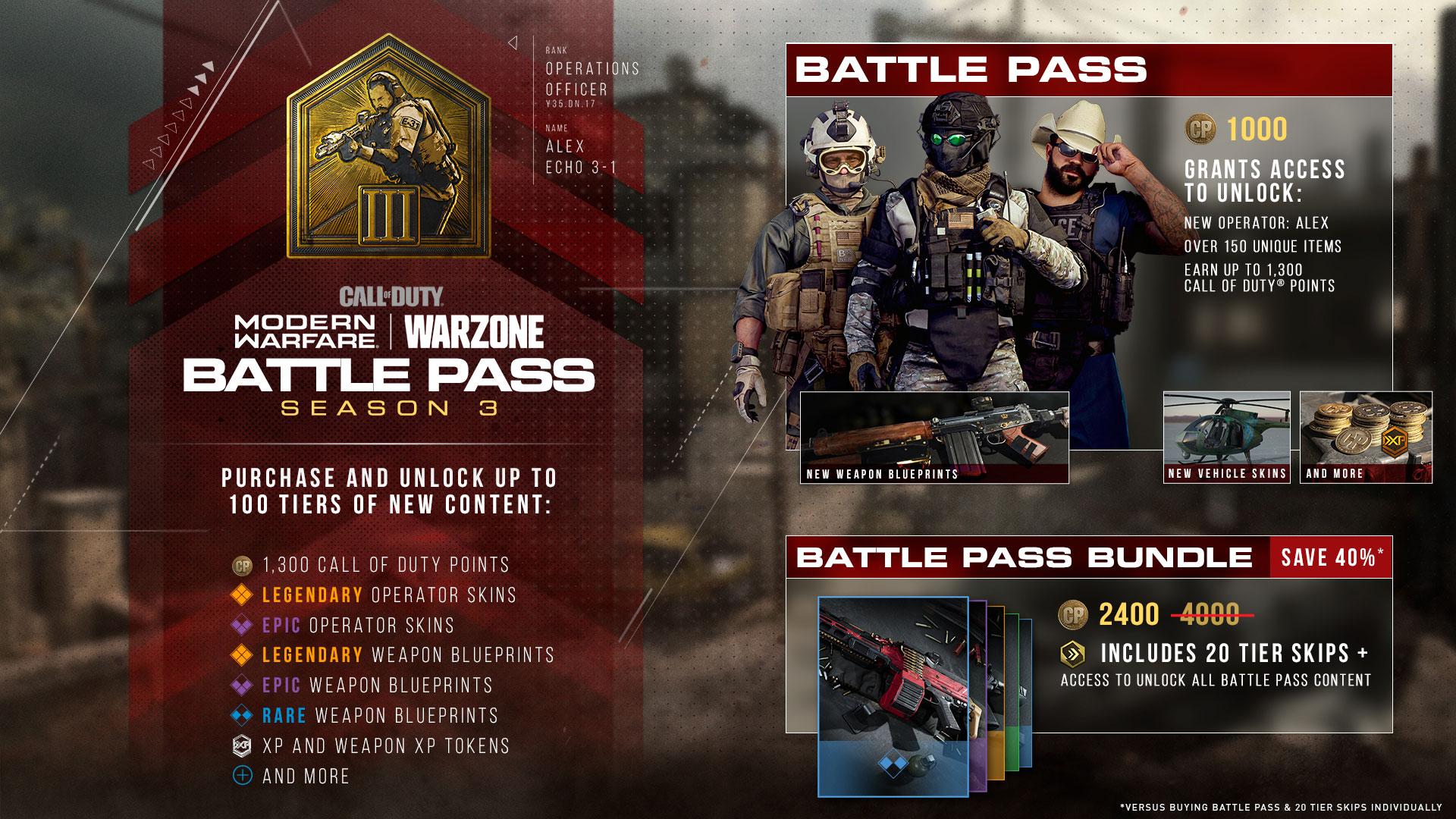 Modern Warfare Season 3 battle pass rewards. 