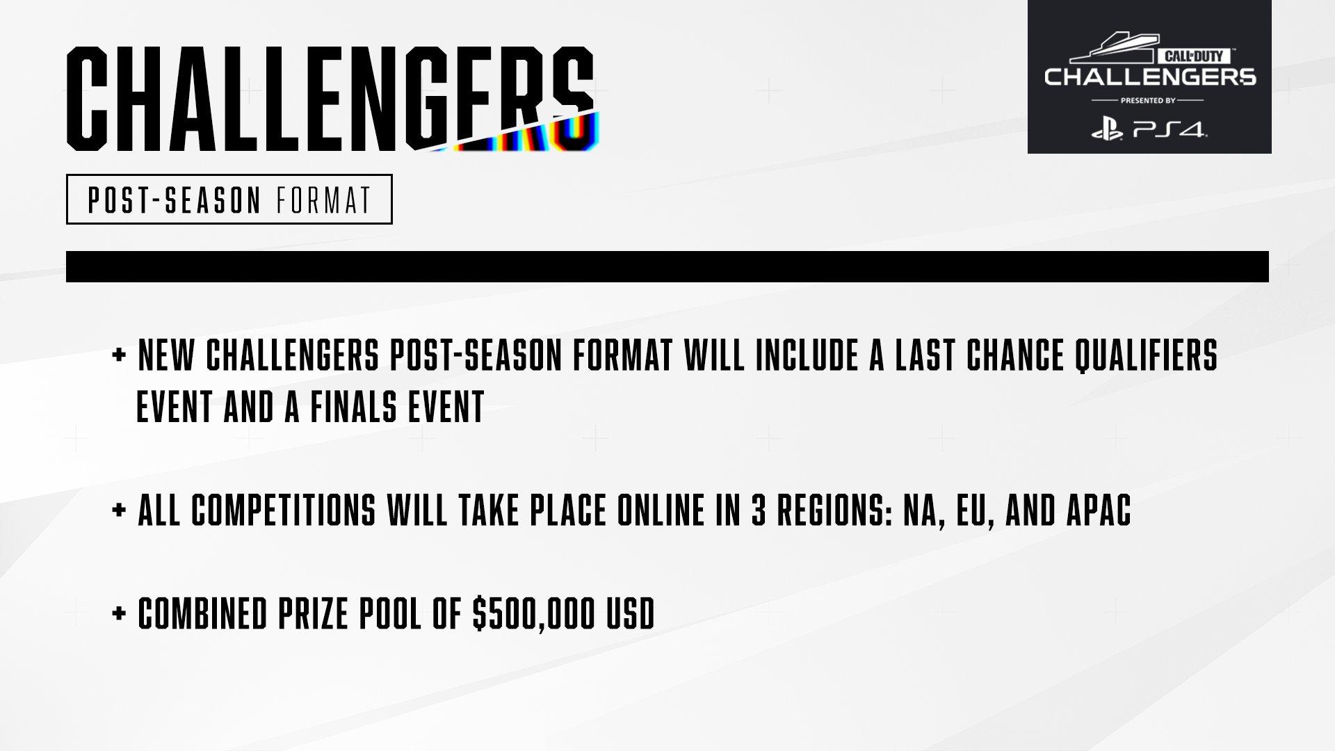 cdl challengers