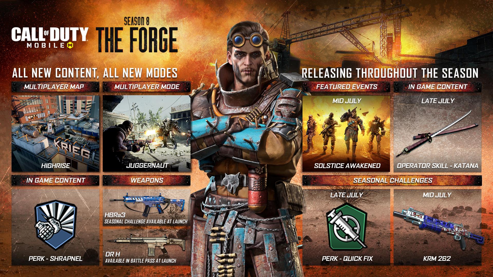 Call of Duty: Mobile Season 8 The Forge Roadmap