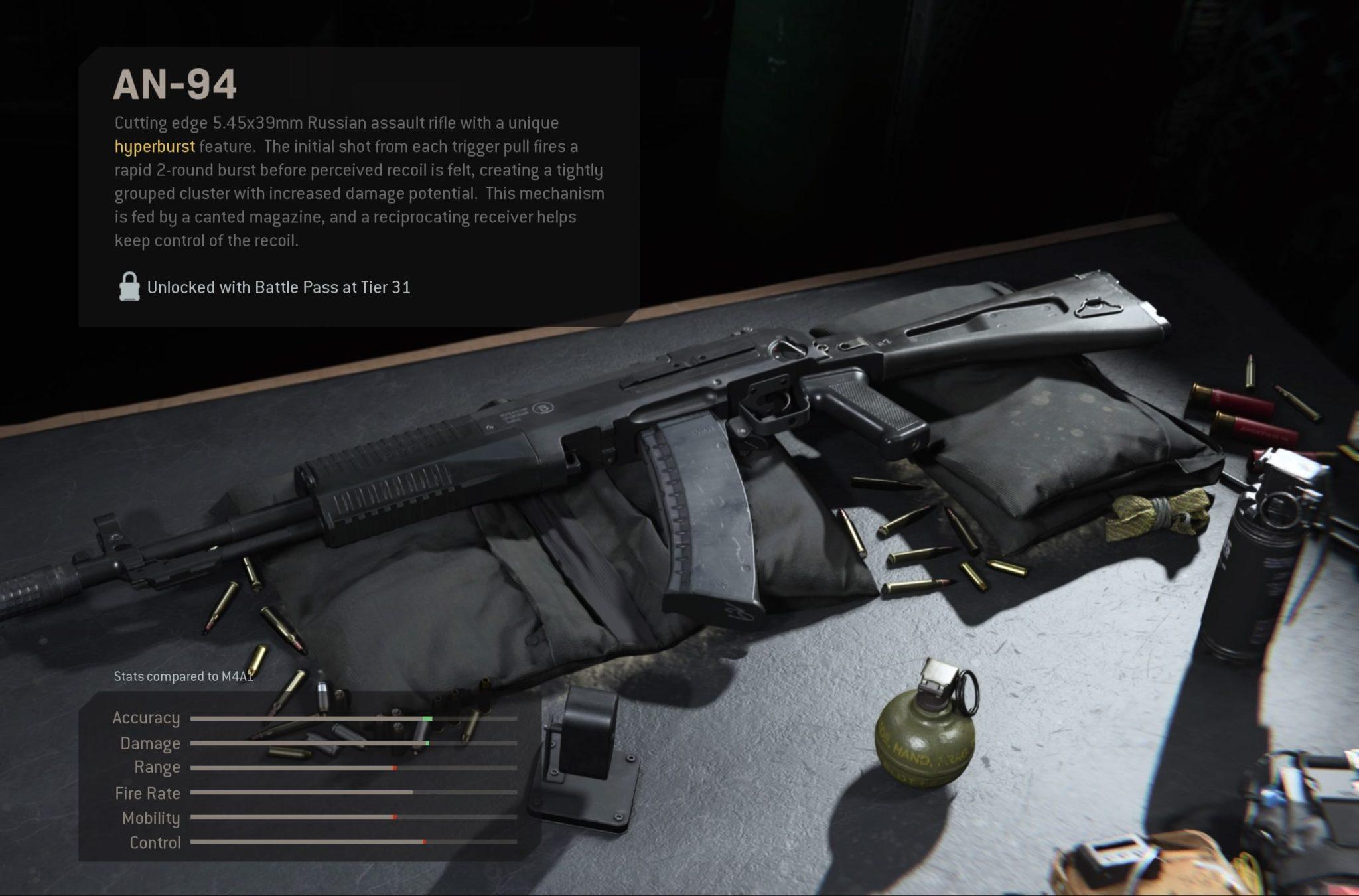 The AN-94 assault rifle as it appears in the Modern Wafare armory.