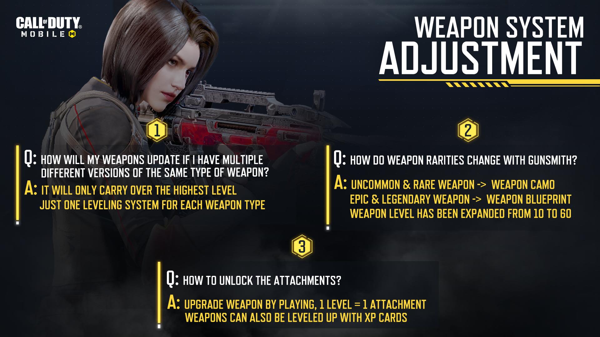 CoD Mobile Q&A for the Gunsmith update.
