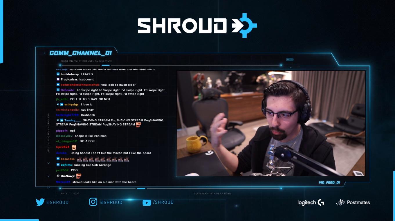 Shroud hit a high of 517k viewers during his Twitch return.