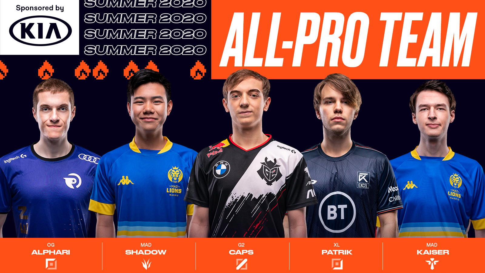 LEC's All-Pro team summer 2020 players