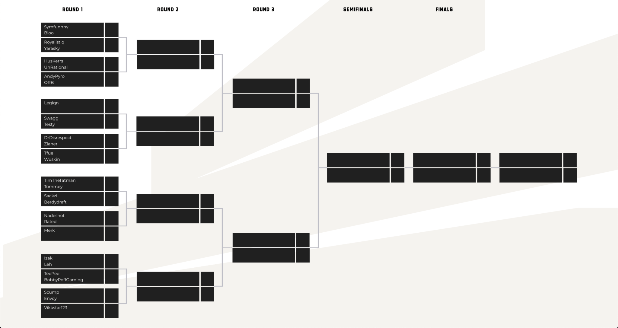 The bracket for Week 4 of Vikkstar's Warzone Showdown tournament.