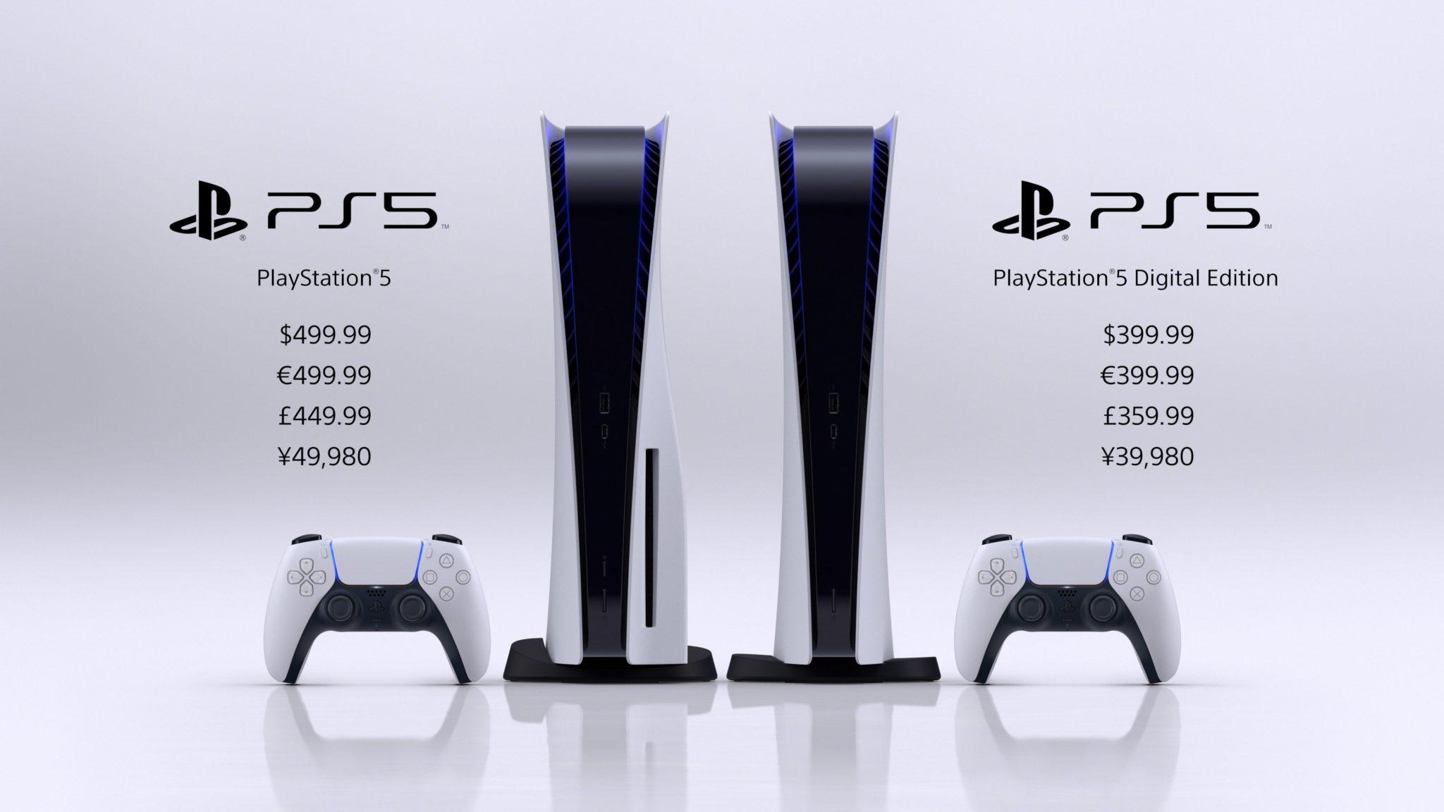 Cost of PlayStation 5 worldwide