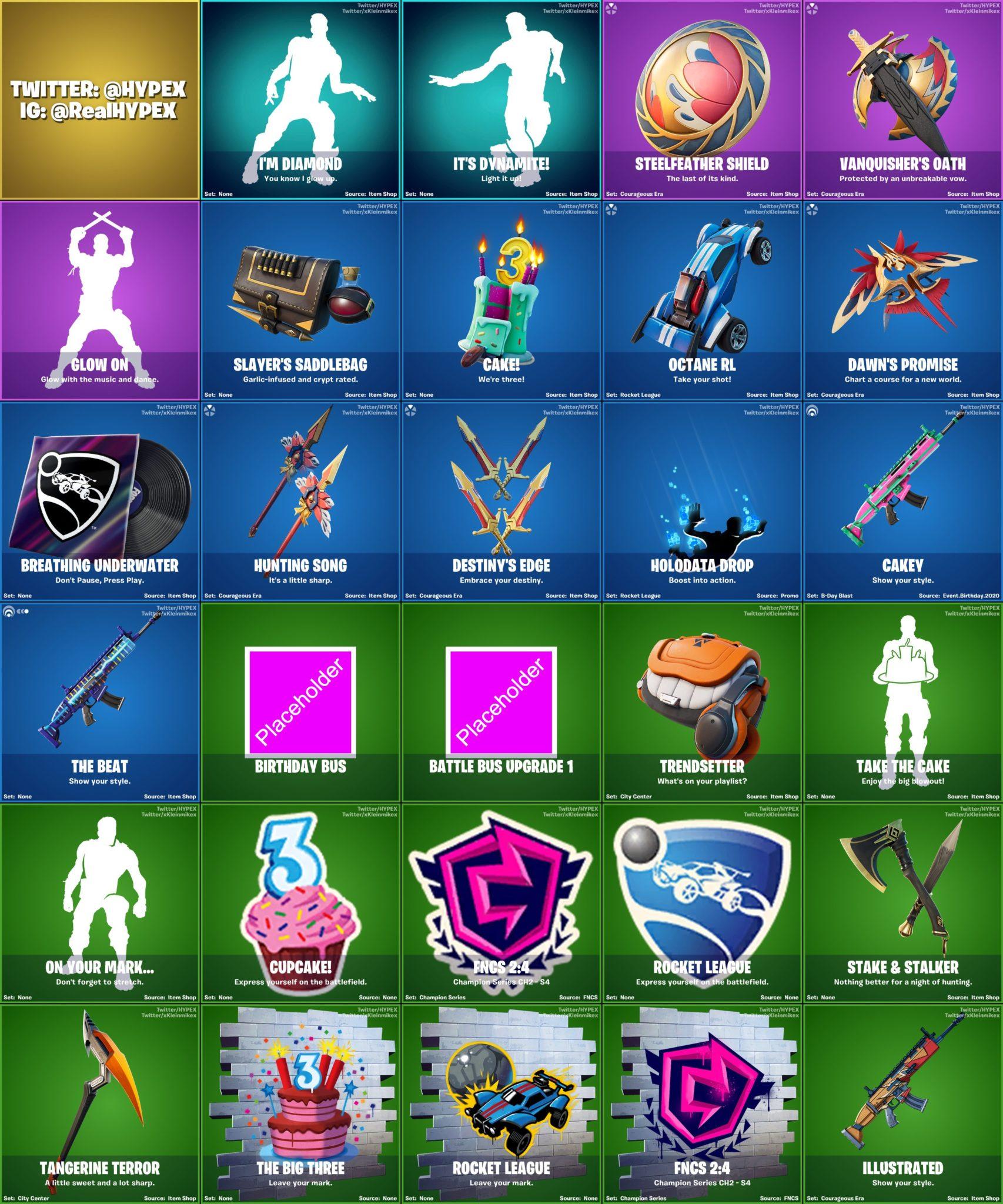 all leaked cosmetics for fortnite 14.20 update