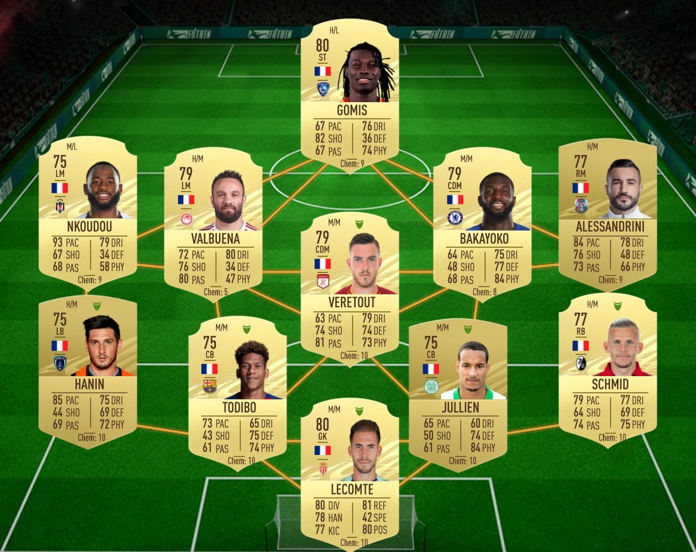 First XI SBC solution for FIFA 21