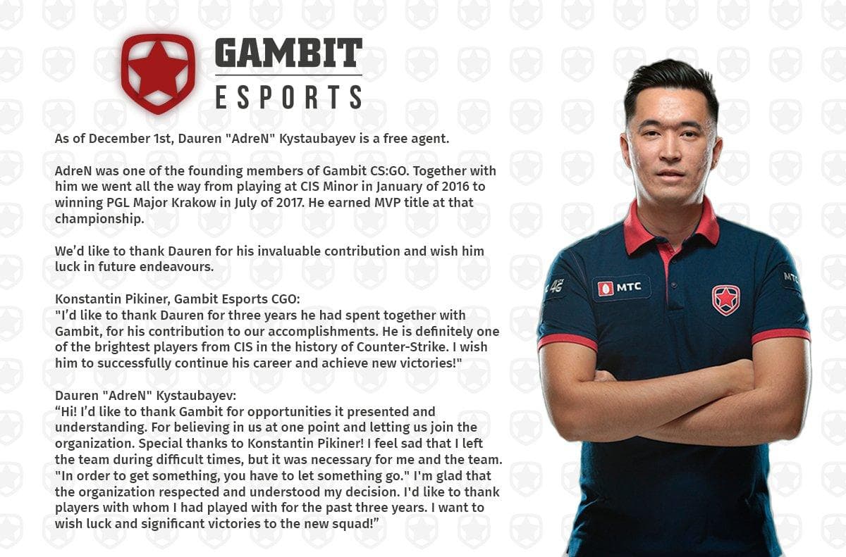 Gambit Esports / Twitter