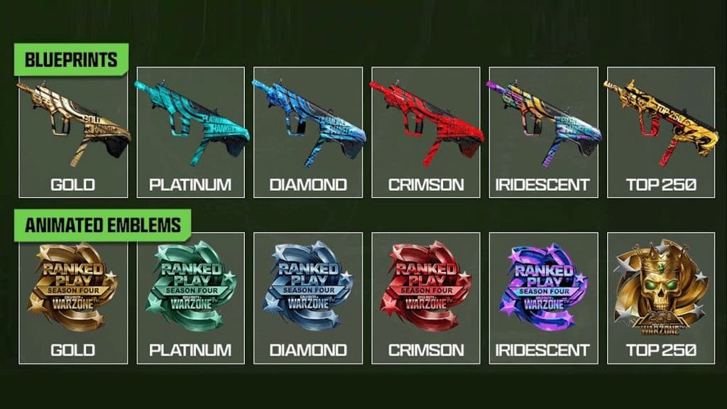The cosmetic rewards available for Warzone Ranked Play Season 4.