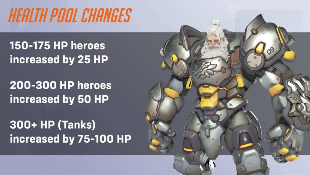 Health Pool Changes in OW2