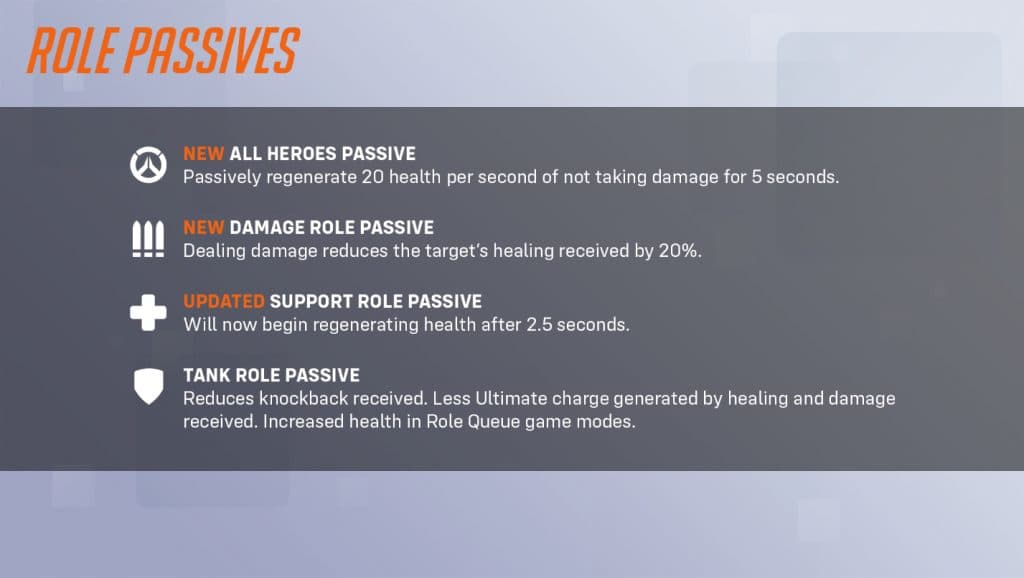 New Role Passives in Overwatch 2