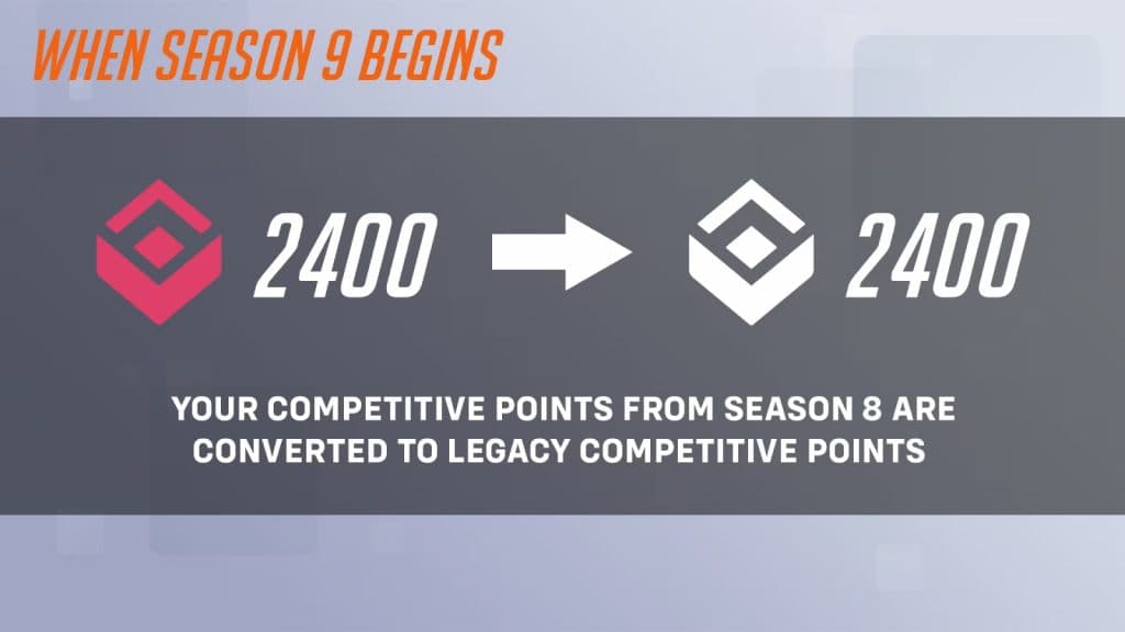 Blizzard announced changes to Overwatch 2 Competitve points