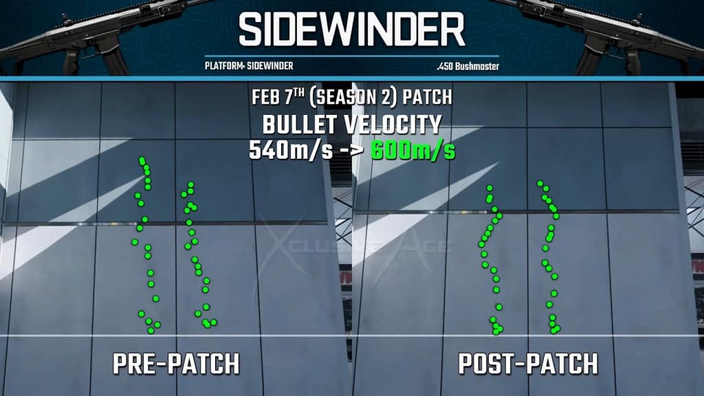 TheXclusiveAce's comparison of the Sidewinder's recoil in MW3 before and after the Season 2 update.