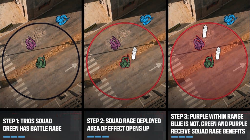 Warzone's Squad Rage area of effect image