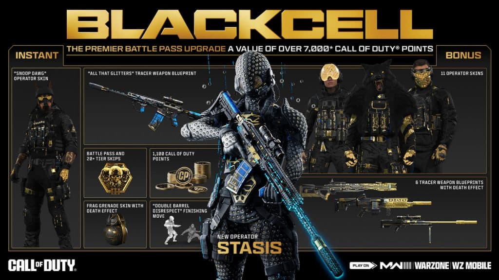 MW3 S3 BlackCell contents