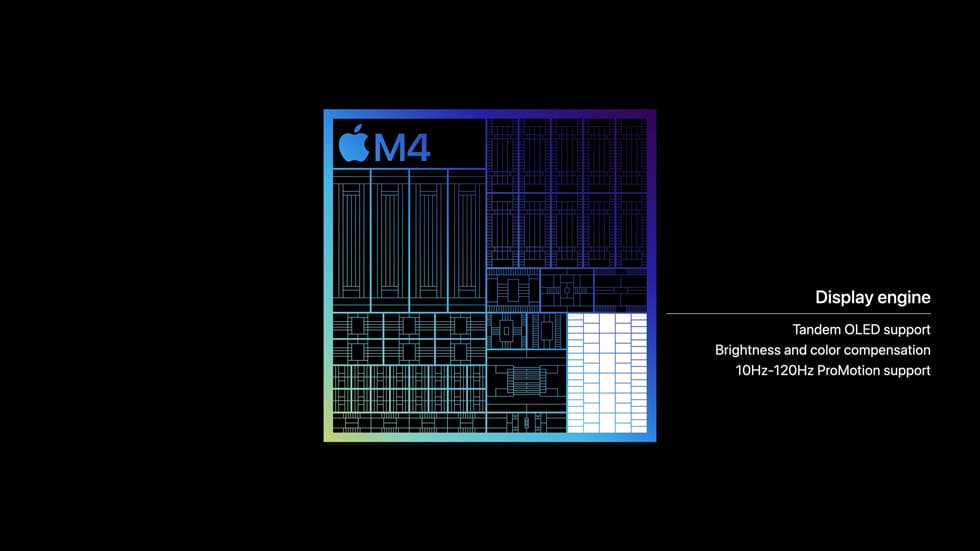 Image showing Apple M4's specifications